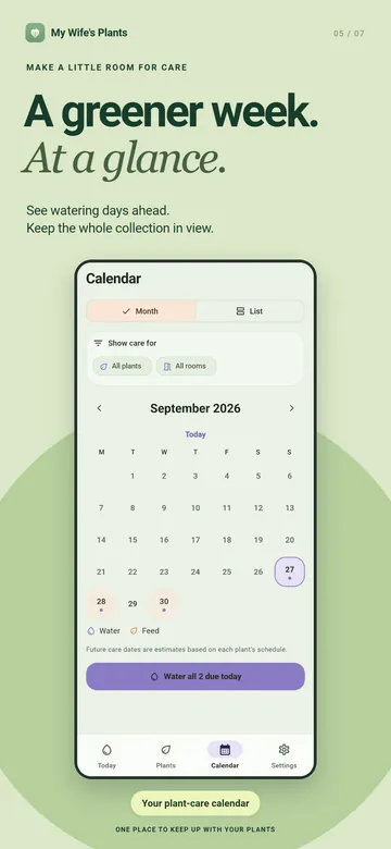 A greener week. At a glance. The calendar, with watering and feeding days marked for the month.